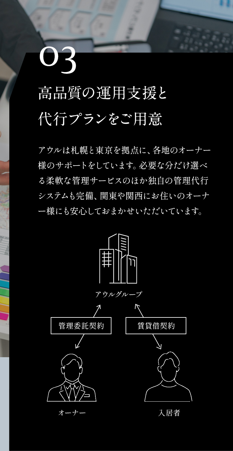 3.高品質の運用支援と代行プランをご用意